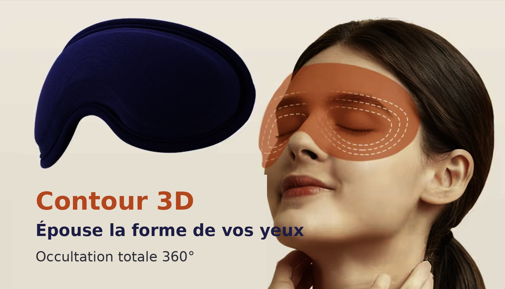 Masque yeux LUMIVA contour 3D épousant la forme des yeux, occultation 360°