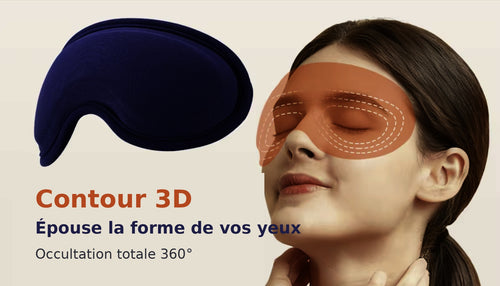 Masque yeux LUMIVA contour 3D épousant la forme des yeux, occultation 360°
