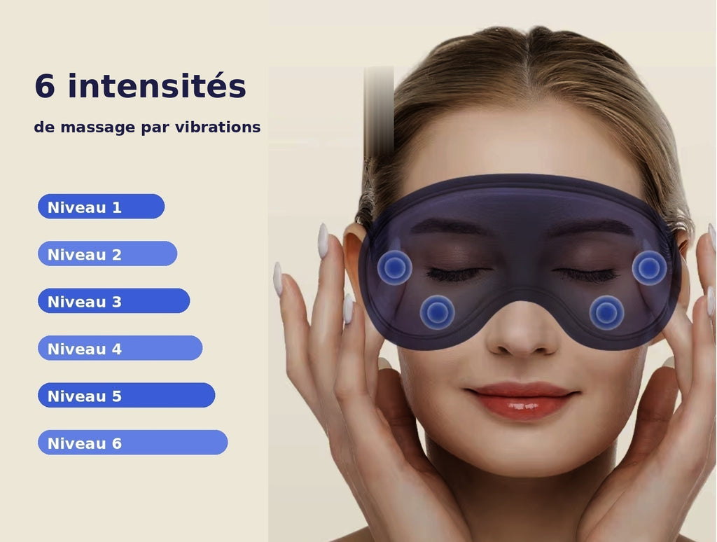 Masque yeux LUMIVA avec massage par vibration à 6 niveaux d'intensité